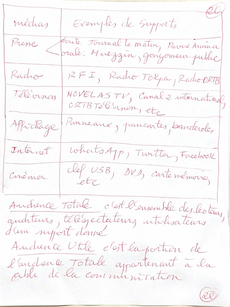 Document JR | PDF