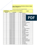 Copia de Códigos-CIE-10 para USP 20203 (1)