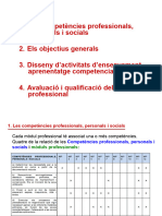 FP Presentacio