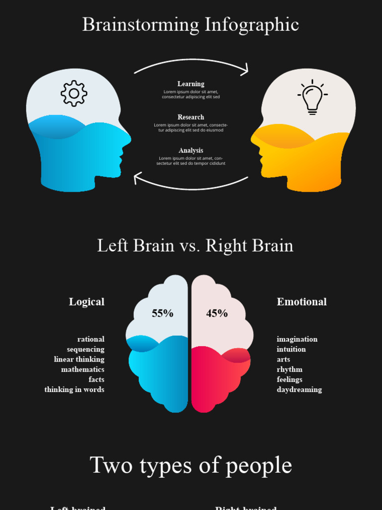 Creative Thinking Dark | PDF | Creativity | Cognition
