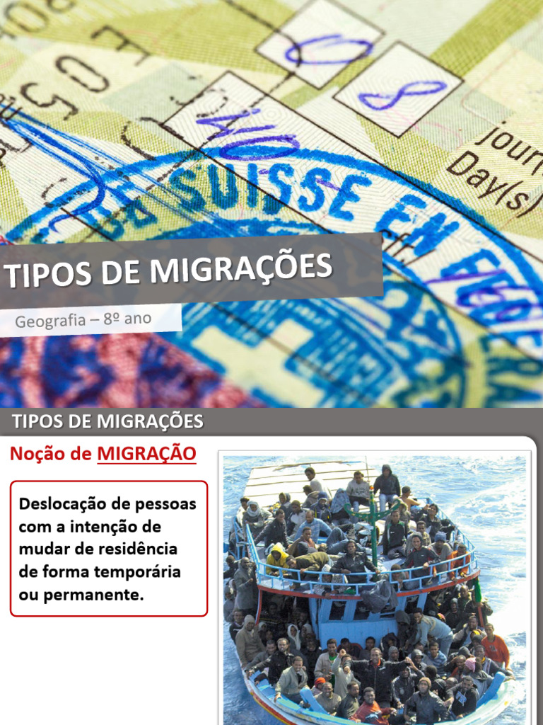 Tipos de Migrações: Definições e Classificações | PDF | Migração humana ...