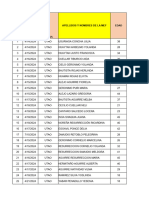 Padron de Ipress Utao