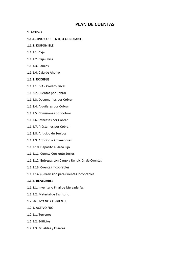 Plan de Cuentas Contables Detallado | PDF | Activo fijo | Bancos
