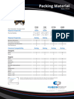 Hoja de Datos de Materiales de Empaquetaduras Checkpoint