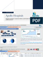 Apollo Hospital Part 1