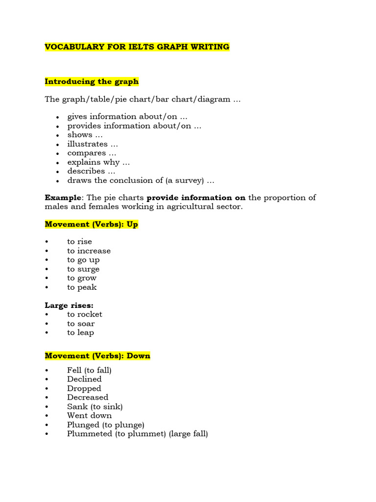 IELTS Graph Writing Vocabulary Guide | PDF | Pie Chart | Linguistic ...
