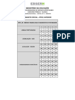 Ministério Da Educação: Gabarito Oficial - Nível Superior