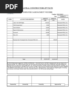  Tea “Set” Employee Cash Payment Vouchers Summary | PDF | Voucher | Employment