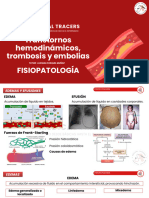 Transtornos Hemodinámicos, Trombosis y Embolias - Reparado