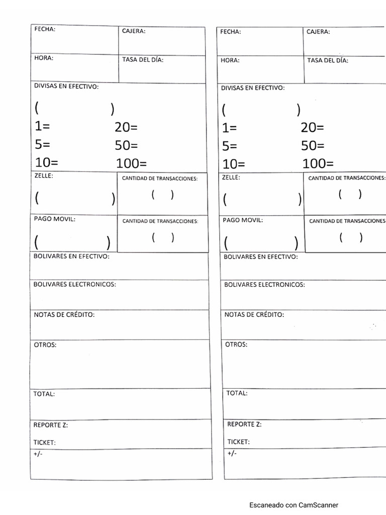 Hora De Cierre De Walmart