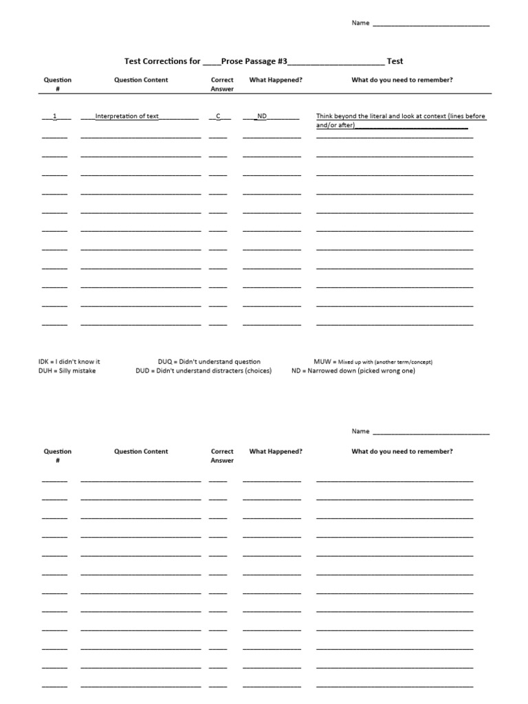 Test Corrections Template 5 1 | PDF