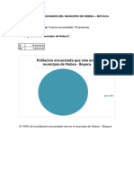 Encuestas