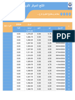 ‏‏الثلج الموفر للواء 33 ابريل 2024 - ٠١٢٦٥٦