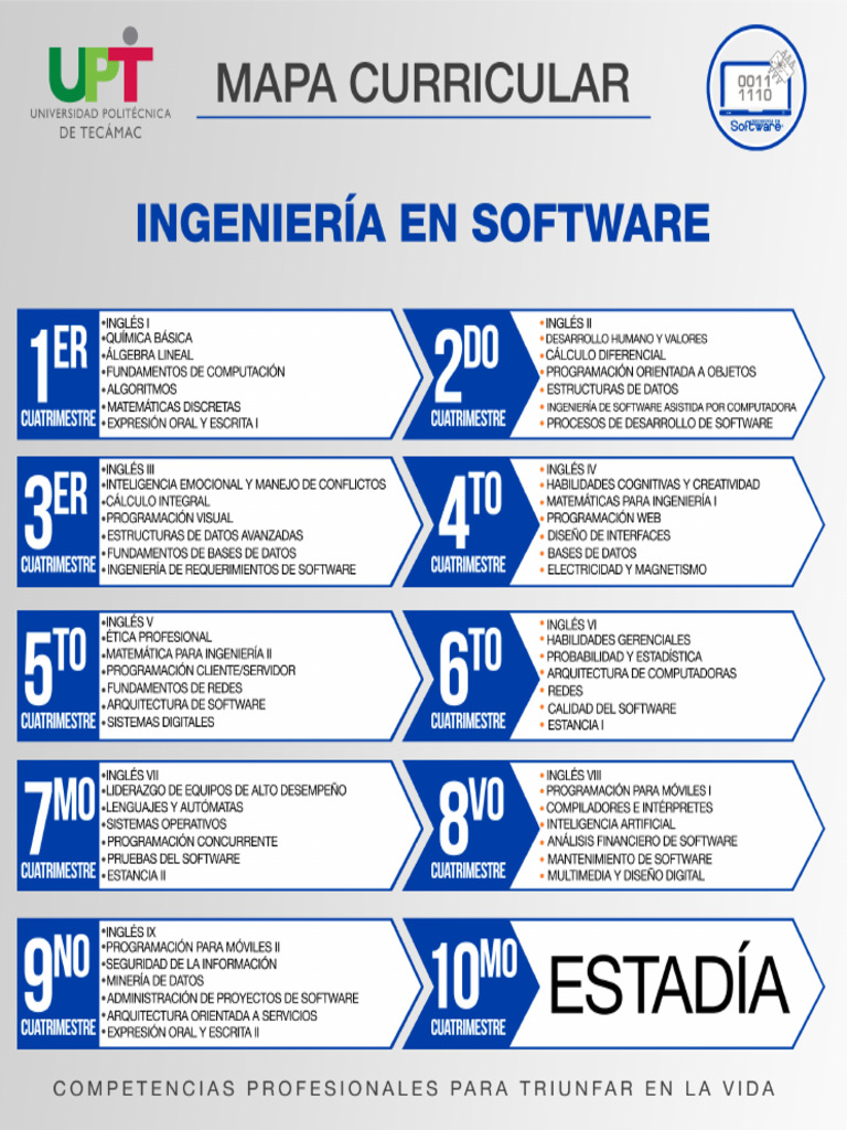 mp-software-2023-pdf