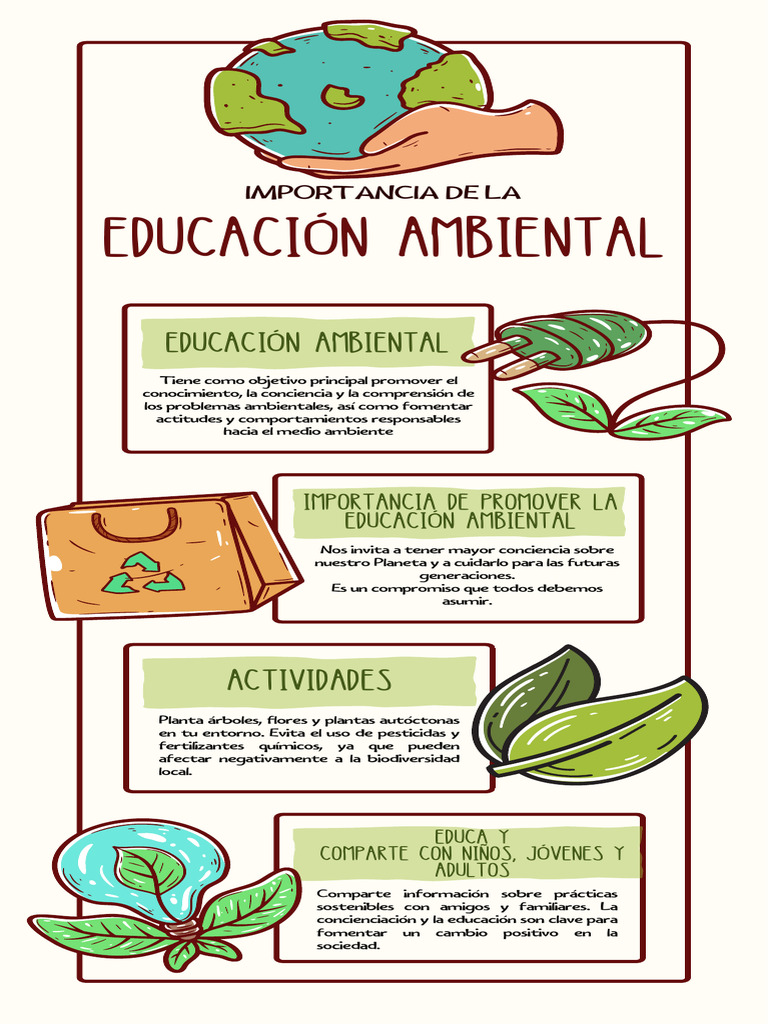 Importancia de la Educación Ambiental | PDF