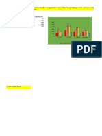 Salinan Slide Chart