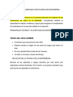 Teorias Del Liderazgo Enfocadas en Enfermeria