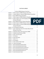 Daftar Gambar