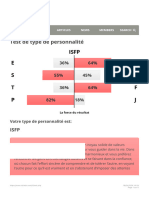 Test de Personnalité Basé Sur Jung Et Myers-Briggs