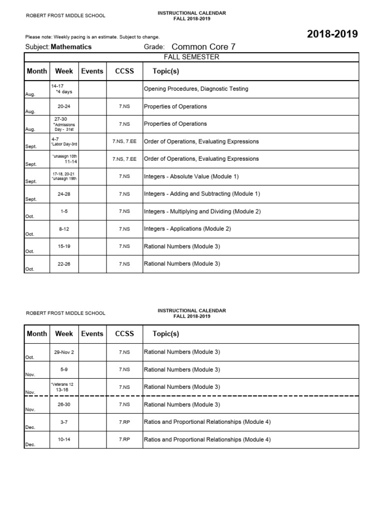 Robert Frost Middle School Math Calendar | PDF | Rational Number ...