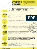 Infográficos - Cozinha Sabor e Afeto - Mãe Terra