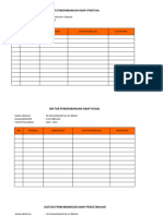 Daftar Pengembangan Peserta Didik