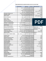 Liste Complementaire Darnaim 13042024