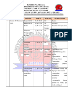 Rundown Workshop 2022 SMA