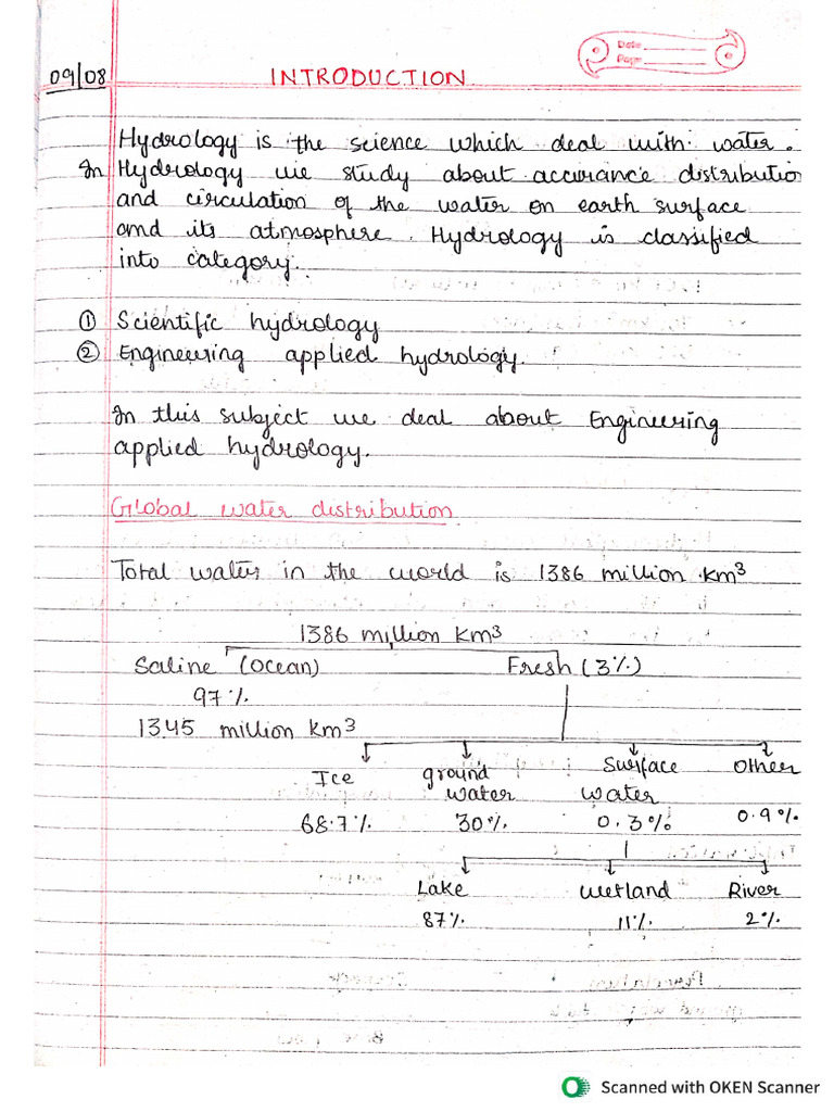Hydrology Complete Pdf