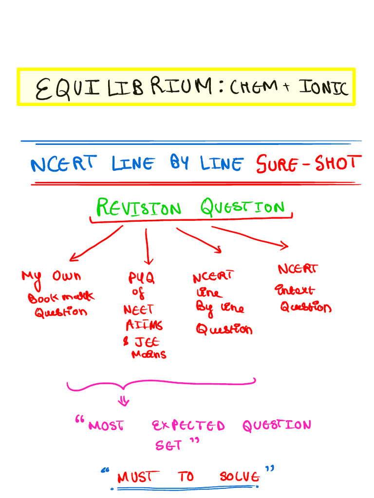 Equilibrium Ncert Revision Questions | PDF | Chemical Equilibrium ...