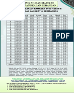 Jadwal Imsakiyah 1445 H