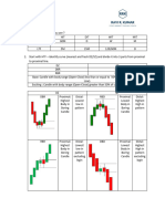 Know The Pulse Masterclass 4 Patterns