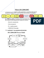 ISO 22000 Process Model