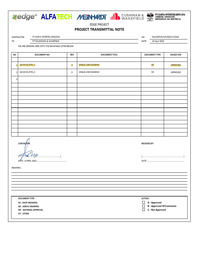 Single Line Diagram | PDF