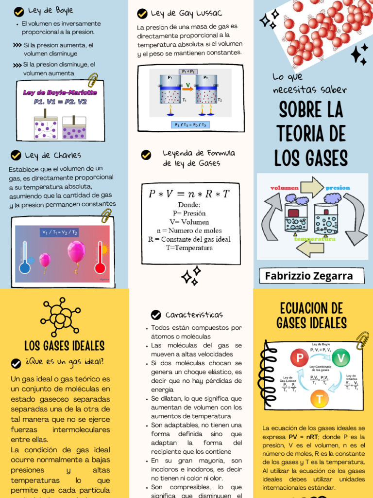 Triptico Teoria de Los Gases | PDF | Gases | Fases de la materia