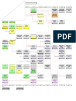 Malla Ingenieria - de - Software V10 - 31 01 2021 CF Web