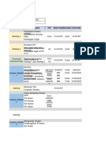 Work Timeline Edukasi Statistik