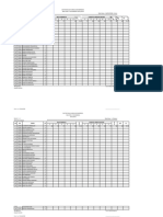 Daftar Nilai Kelas X (Fase E)