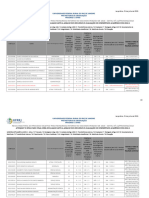 Reingresso 2018 2 - Resultado Final