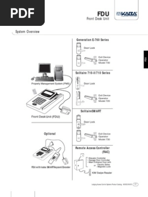 Fdu Access Control Point Of Sale