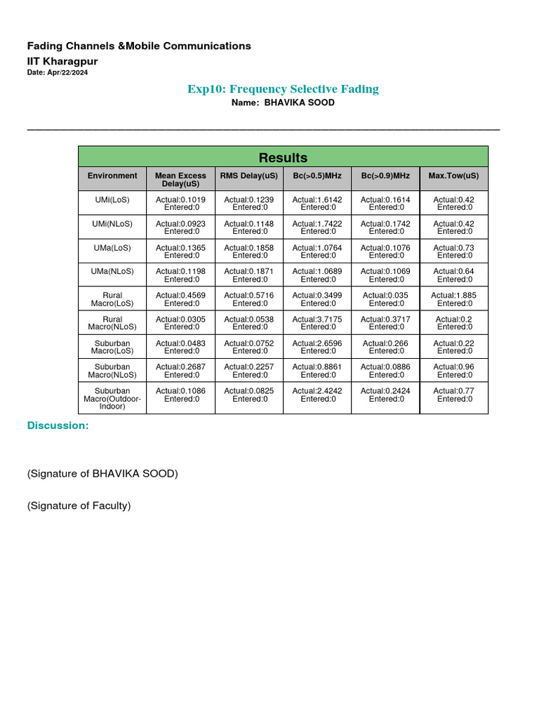 Exp 10 | PDF