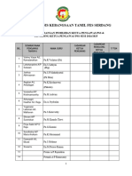 Borang Cadangan Pemilihan Ketua Pengawas PSS