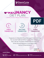 Pregnancy Diet Char-3
