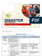 DISASTER PREPAREDNESS Technotes As of June 06 2023