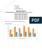 Diskusi 2 - PEMA4210 - Statistika