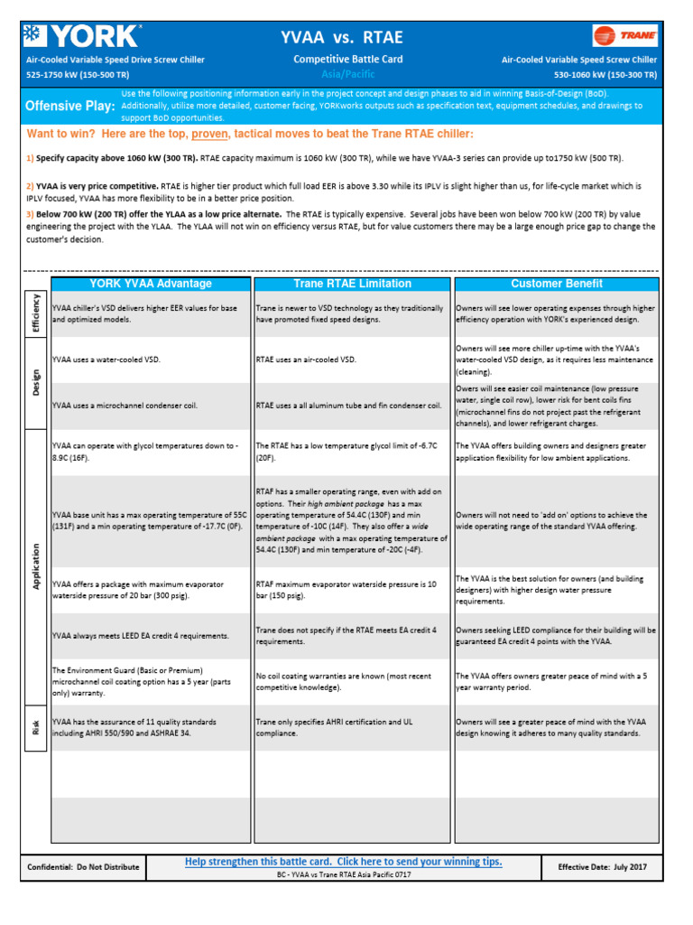 YVAA vs Trane RTAE Competitive Overview | PDF | Heat Exchanger