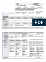 DLL All Subjects-G2 q4 Week1