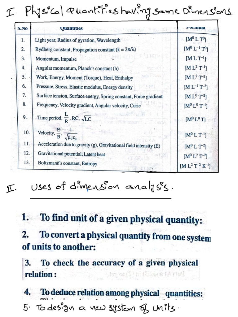 Phys Material Pdf Physical Phenomena Metrology