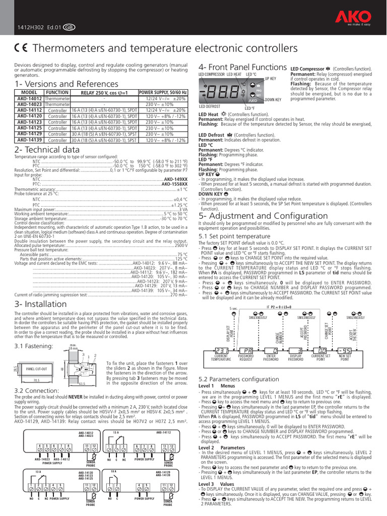 Panel.functions Useful Panel Function Components