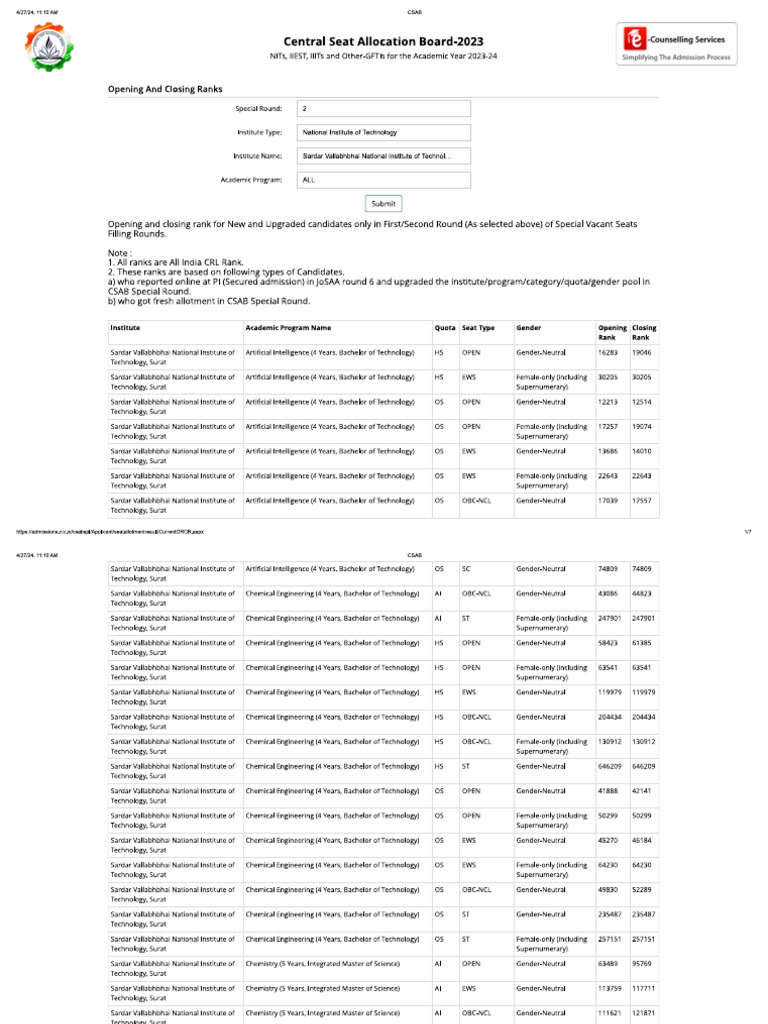 Csab | PDF
